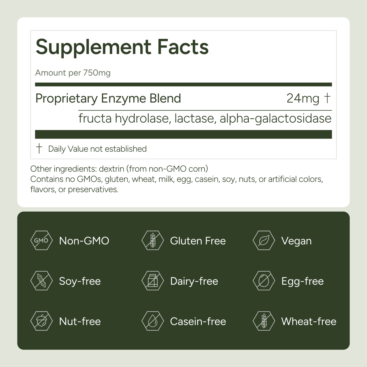A supplement facts label showing 'Proprietary Enzyme Blend' at '24mg'. The bottom half has a dark green section with icons indicating Non-GMO, Gluten Free, Vegan, Soy-free, Dairy-free, Egg-free, Nut-free, Casein-free, and Wheat-free.