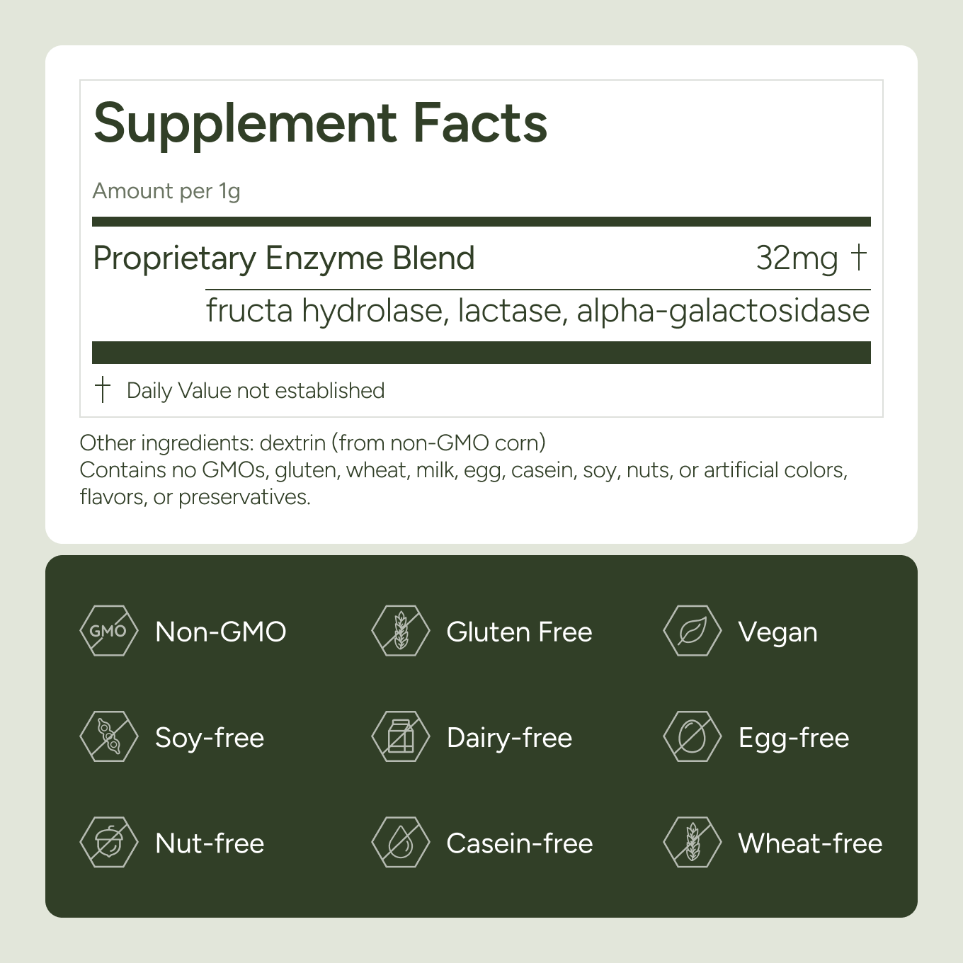 A supplement facts label showing 'Proprietary Enzyme Blend' at '24mg'. The bottom half has a dark green section with icons indicating Non-GMO, Gluten Free, Vegan, Soy-free, Dairy-free, Egg-free, Nut-free, Casein-free, and Wheat-free.
