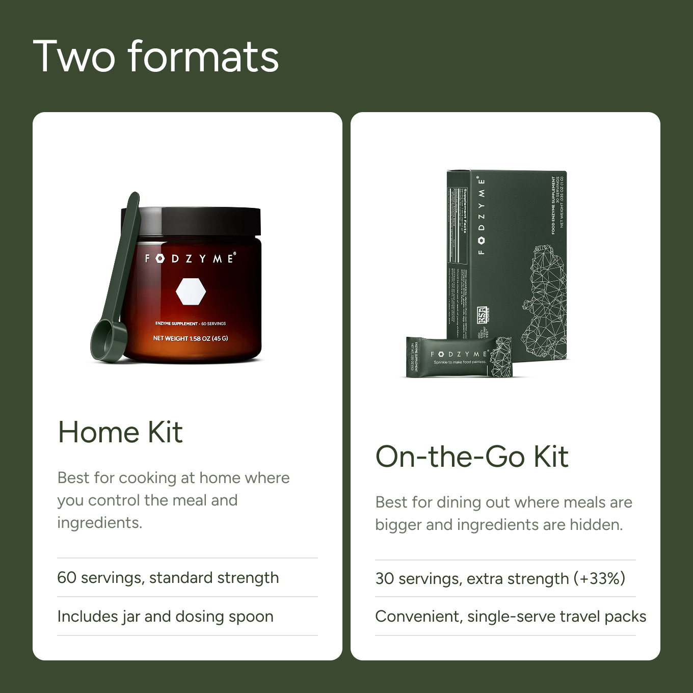 A promotional comparison graphic for Footzyme meal supplement kits on a dark green background. The left panel shows the Home Kit: an amber jar with a black lid and spoon.